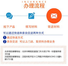 專業高效，輕松辦理俄羅斯簽證 東北三省專屬簡化方案